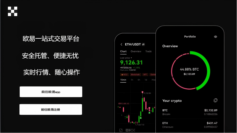 ouyi平台下载